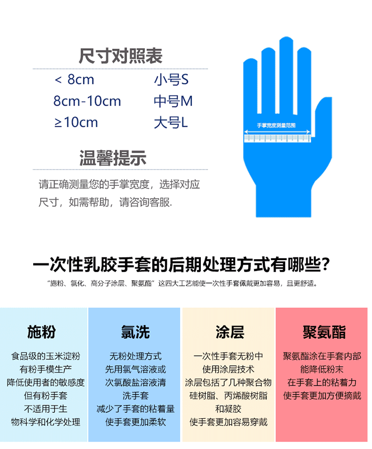 蘇州百級丁腈手套廠家在哪里？開鴻盛世引領